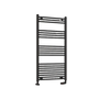 Radiators